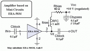 RF amplifier ERA-5SM